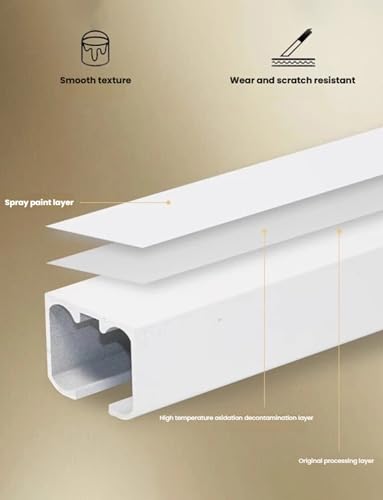Image of Picture Rail Art Hanging Kit,Picture Rail Hooks & Installation Hardware,Ceiling Mount Photo Display Rail Track with 150cm Long Steel Cords(Milk,190cm /74.8in)