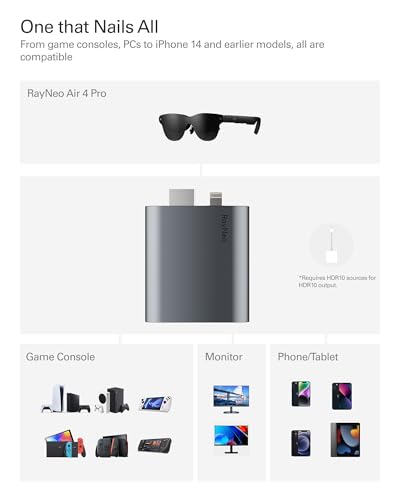Image of RayNeo HDMI 2.0 Adapter (Support HDR10) for iPhone 14 & Earlier with Lightning /HDMI Devices, Built-in Battery & Charge and Play, Supports 1080P@120Hz - for Air 4 Pro AR Glasses