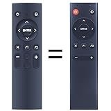 Plug and Play: nessuna programmazione o configurazione richiesta, basta collegare 2 batterie AAA e funzionerà (batterie non incluse)