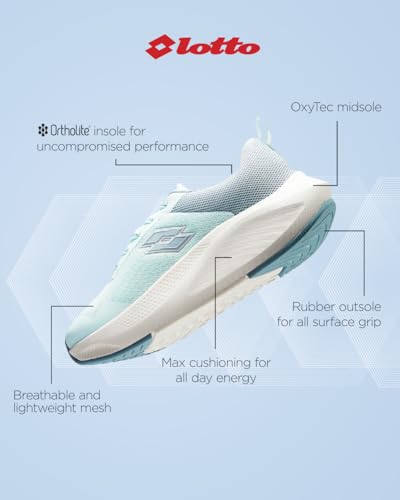 Image of Lotto Women Energex Running Shoes