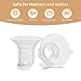 Flange Inserts 15mm Compatible with Medela/Spectra/TSRETE/Elvie/Momcozy/Bellababy Breast Pump 24mm Shields/Flanges, Reduce 24mm Nipple Tunnel Down to 15 mm, 4PCS