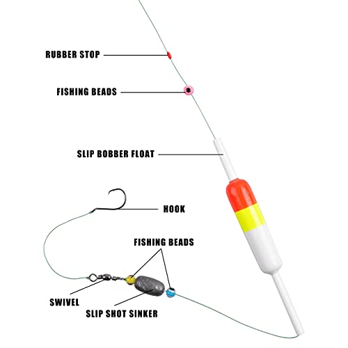 Slip Bobber Kit Reviewmotors.co