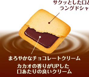 ITO Languly - Galletas Langue De Chat de crema de chocolate, 6.17 onzas (6.17 oz, 12 hojas) x 4 cajas - Fabricado en JAPAN