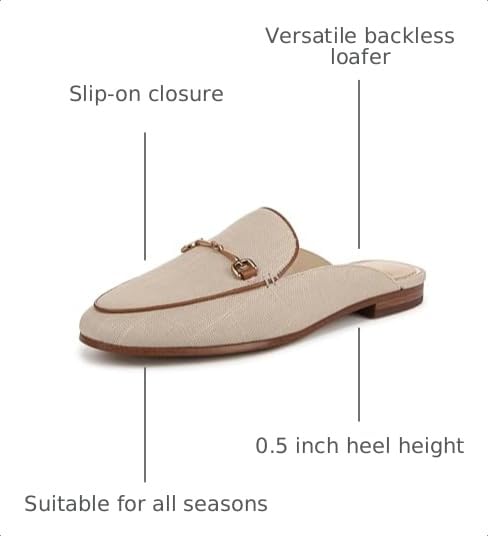Image of Sam Edelman Women's Linnie Flat Mules