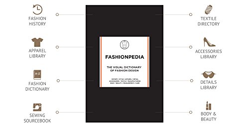 Thames & Hudson Fashionpedia: The Visual Dictionary of Fashion Design