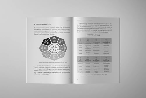 Mundo mais consciente: educando emoções, transformando pessoas