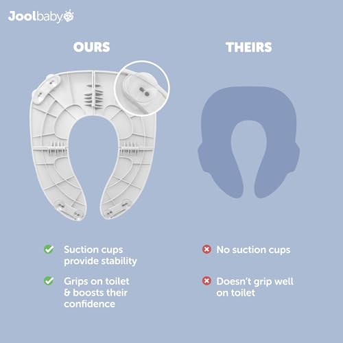 Image of Jool Baby Folding Travel Potty Training Seat for Toddlers, Fits Round & Oval Toilets, Non-Slip Suction Cups, Includes Free Travel Bag (Gray)