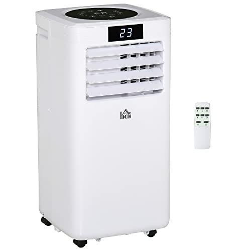 Top 3 Air Conditioner Btu Meanings of 2023 Best Reviews Guide
