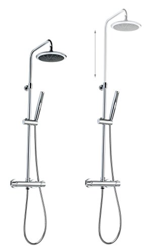 TEKA 462380200 Sistema DE Ducha C/TERMOS MT Plus 80200, Gris