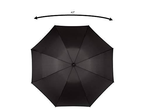 ShedRain Unbelievabrella Inverted, Upside Down, Automatic Open & Close Car Umbrella – Windproof & Rainproof - Heavy Duty… - Image 6