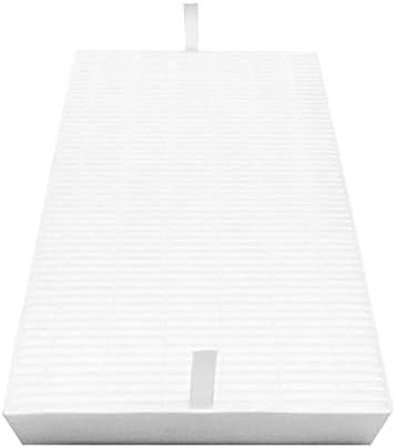 Miniatura 5 de Nispira HPA300 HPA200 Filtro R Reemplazo para purificador de aire Honeywell InSight HPA5300 HPA100 HPA090 HPA250 HPA200 HPA5300 True HEPA HRF-R1