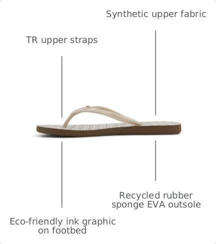 Image of Roxy womens Bermuda Sandal Flip Flop