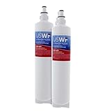 US Water Filters