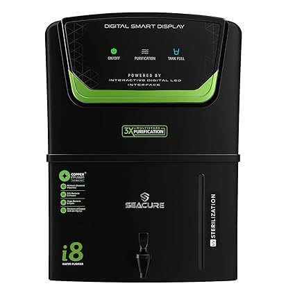 Product Variant View