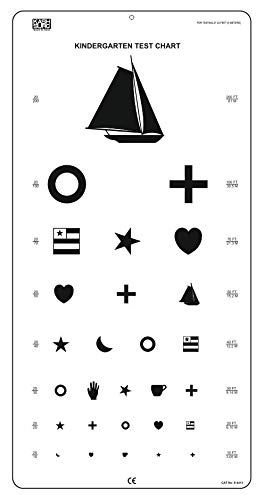 Image of Snellen and Kindergarten Wall Eye Chart Size 22 x 11 Inch Combo Pack