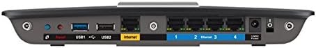 Linksys EA6900 Smart WiFi AC1900 Router back panel with ports