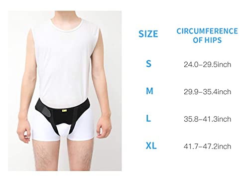 Faja Hernia Ajustable para Hernia Unilateral o Doble miniatura 6