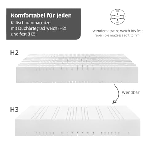 liebling XXXL 7-Zonen Kaltschaummatratze Mammut 30 cm Höhe mit Duo Härtegrad H2 / H3 90 x 200 cm, anthrazit