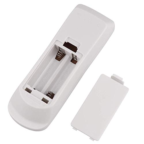 Esolid 1547200 Remote Control For Epson Brightlink 425Wi 430I 435Wi 475Wi 480I 485Wi 575Wi 585Wi 595Wi Powerlite 420 425W 430 435W 470 475W 480 485W Home Cinema 500 S11 X12 X15 Projectors #TOP6