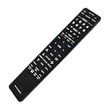 Telecomando di ricambio RAV576 VDM8710 – WINFLIKE RAV576 VDM8710 Audio Sostituire Telecomando adatto per Yamaha Audio RAV576 VDM87100 VDM8710 RX-A2A RXA2A RXA2A