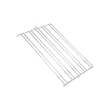 AEG,Eluctrolux,Zanussi