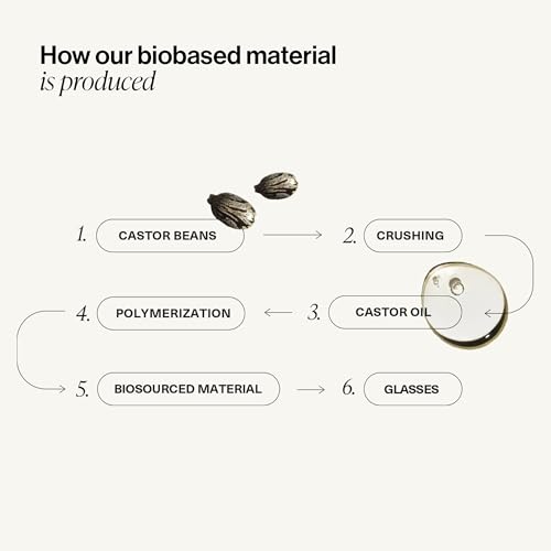 Izipizi Occhiali Da Sole Unisex Reading Sun, Nero, Taglia Unica, Nero, Taglia Unica - 9