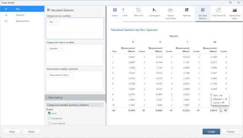 Image of Minitab 22.2 - Lifetime License For Windows - Statistical Software