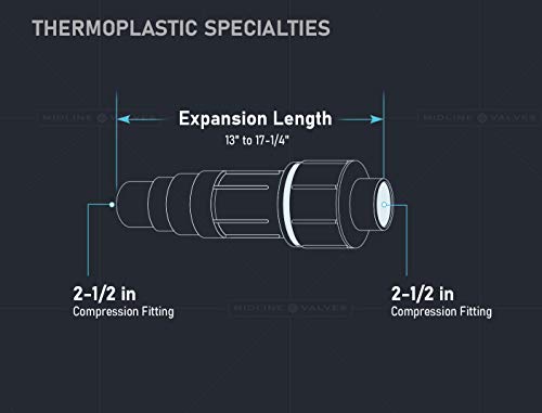 Image of Midline Valve 567SD212 Heavy Duty PVC Repair Coupling; Expandable Pipe Fitting; 2-1 /2 in.; White Plastic