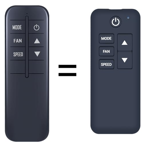 Télécommande climatiseur Friedrich en panne ? Solution pour KCS14A10A KCM14A10A