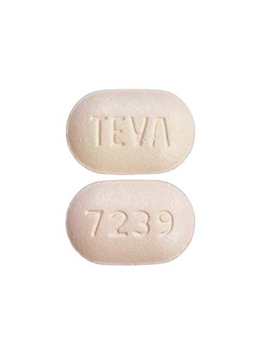 avapro generic cost