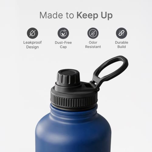 Image of CULT Stainless Steel Water Bottle 2 Litre with Sports Cap | Leakproof Gym Flask for Office, Travel & Workout | Durable Large Capacity Metal Hydration Jug (Blue)