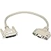 KVM USER CABLE - KEYBOARD/MONITOR/MOUSE CABLE WITH AUDIO, PS, PS/2 STANDARD, 10-