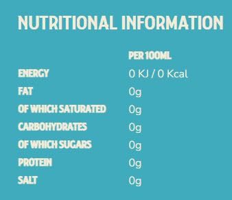 Gutsy Captain Kombucha ZERO Trial Pack - ZERO Calories, Zero Sugar - Bio Kombucha Tee, Lebendige Kulturen, Keine Konservanten, Unpasteurisiert, Roh und Vegan - 4 x 400ml ZERO (MixBox)
