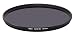 Solid ICE Slim Shockproof 86mm ND64 Filter Neutral Density ND 6 Stop Tempered Optical Glass 86