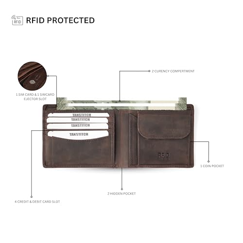 Image of TANSTITCH Slim Leather Wallet | Minimalist & Thin Wallet | RFID Protected Wallet (Black) (Mud Brown)