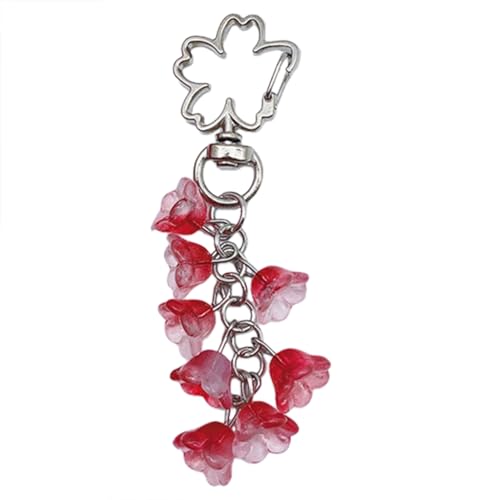 [Sxett] t[hbvL[OBe[Wr[YL[`F[Jtȃt[L[`F[nhobOfR[Vyʓdby_g