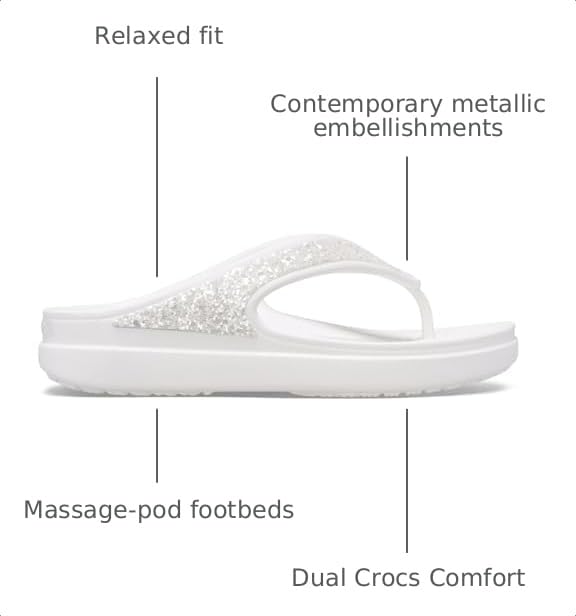 Image of Crocs womens Sloane Glitter Flip