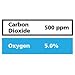 Gasco Multi-Gas 373: 5% Oxygen, 500 ppm Carbon Dioxide, Balance Nitrogen