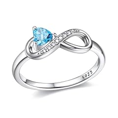 12-Dec-Blue Topaz