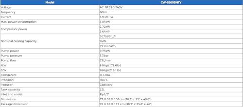 POVOKICI S&A Water Chiller CW-6260 User Interface