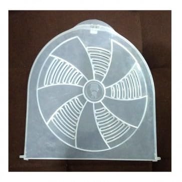 Product Variant View