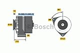 Nutzer suchten auch: Generator, Lima, Lichtmaschine, Generator