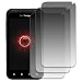 EMPIRE 3 Pack of Screen Protectors for Verizon HTC DROID Incredible 2