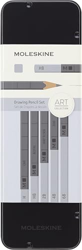 Set de 5 lápices de grafito Moleskine miniatura 1
