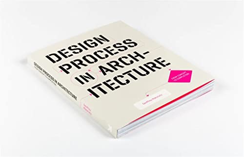 Design process in architecture : le guide complet de conception - 4