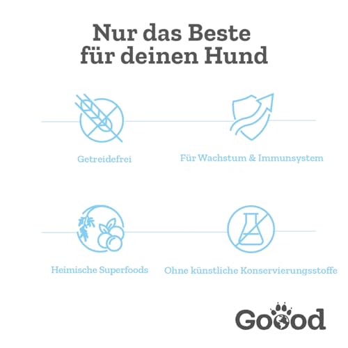 Goood Junior Freilandlamm & nachhaltige Forelle – Trockenfutter, Hundefutter – für Wachstum und Immunsystem von Junghunden – Lammfleisch und Forelle, Eiweiß und Zink – 1,8kg