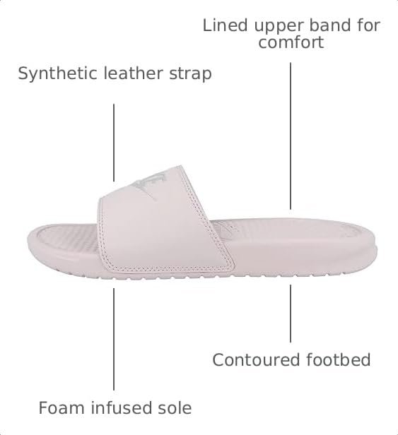 Image of Nike Women's Benassi JDI Slides