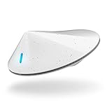 FULOXTECH Portable Air Purifier - USB Rechargeable Mini Ozone Generator, Odor Eliminating Ozone Machine, Pocket Size O3 Machine for Small Space, Pets, Travelling - White