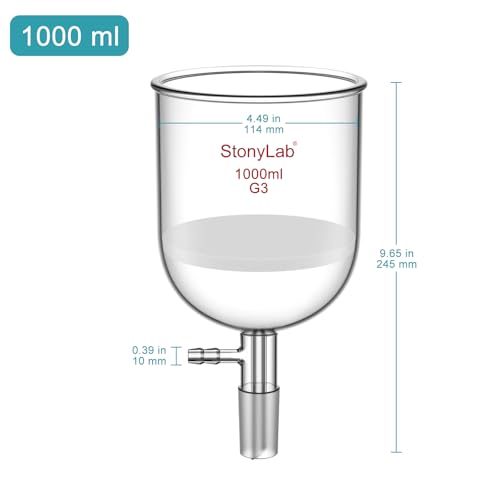 Entonnoir Buchner StonyLab pour filtration sous vide de laboratoire
