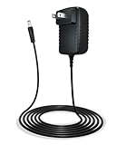 CHDQTZRZ HPB20250430449NUSD